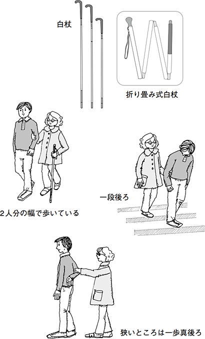 白杖には折り畳み式もあります。2人分の幅で歩く、階段では一段後ろを歩く、狭いところは一歩真後ろを歩く、等があります。